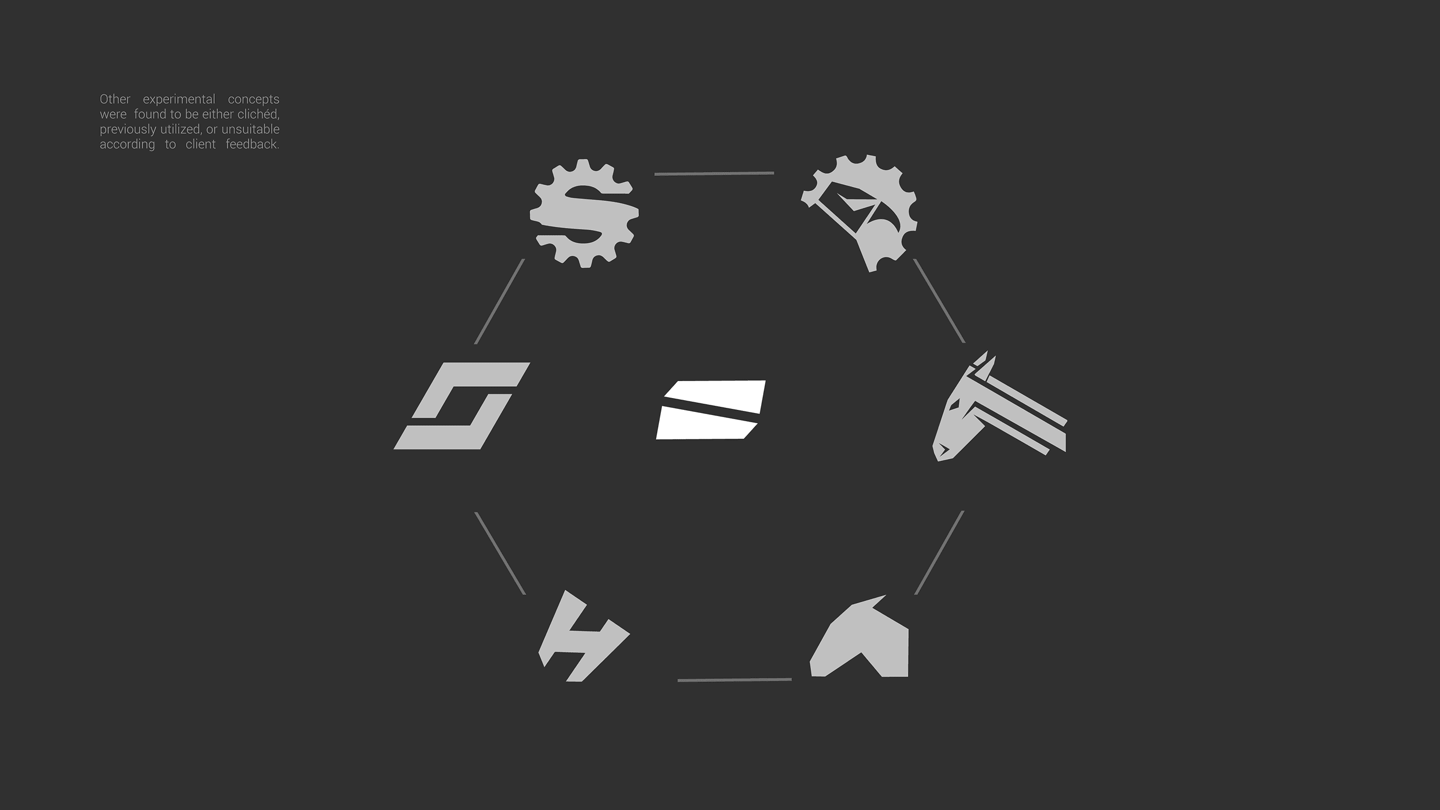 Sector Span — 2