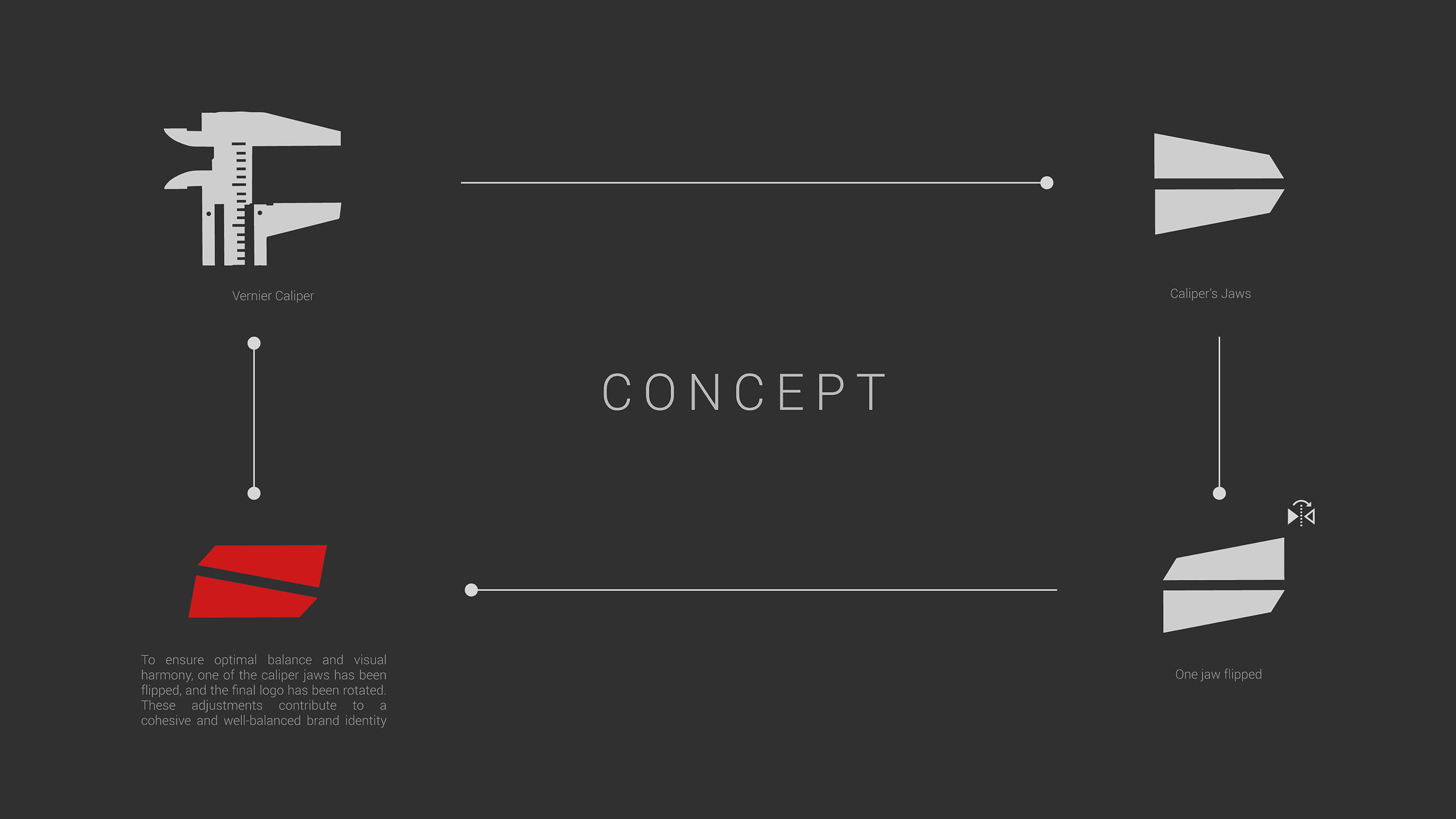 Sector Span — 8